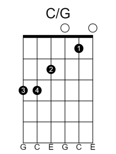 Guitar chord diagram showing a C/G slash chord.