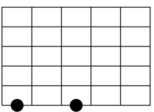Diagram showing the interval of a 2nd on a guitar fretboard.