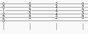 Guitar tablature showing a chord progression of E-A-B-A