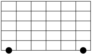 Guitar fretboard diagram showing the interval of a fourth on a single string.