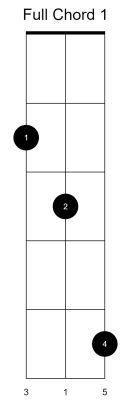Three string guitar chord diagram showing a major chord variation.